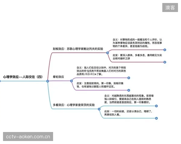 伯吉斯的速度优势有望弥补苏塔尔转身较慢的弱点,形成互补。 伯吉斯的速度优势有望弥补苏塔尔转身较慢的弱点,形成互补。